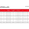 CARICABATTERIA + MANTENITORE CARICA 12V 6A RUGGED SPX 459 SCHUMACHER