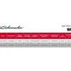 CARICABATTERIA MULTIFUNZIONE 12/24V 16/8A SPI16 PRO SCHUMACHER