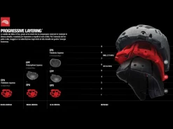 CASCO INTEGRALE BELL RACE STAR FLEX DLX RSD THE ZONE WHITE / CANDY RED