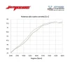 COPERCHIO CASSA FILTRO JETPRIME SUZUKI V-STROM 800 DL 2023-2025