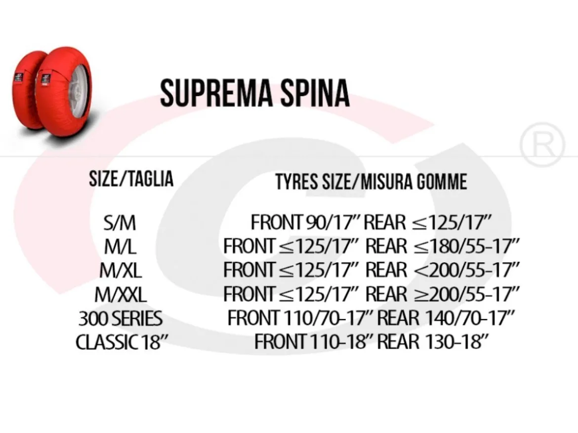 COPPIA TERMOCOPERTE CAPIT MOTO SUPREMA SPINA