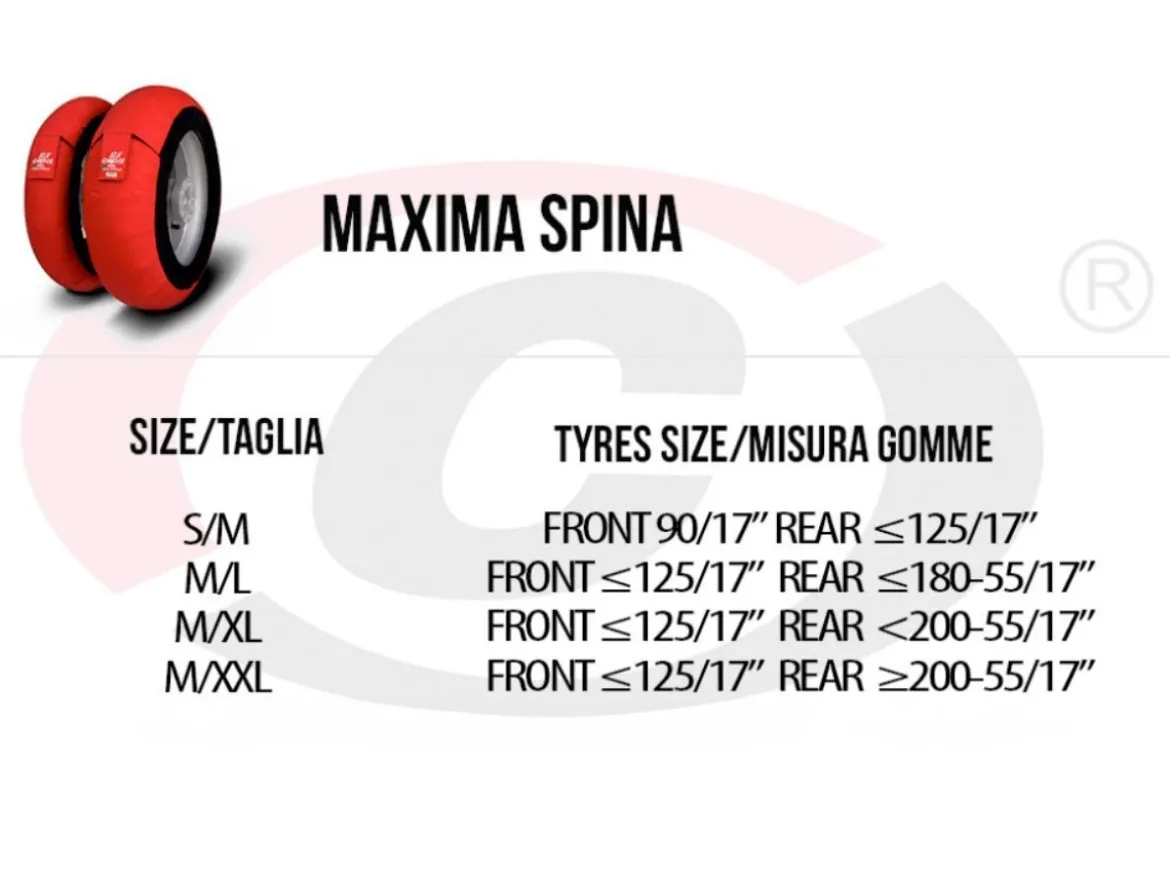 COPPIA TERMOCOPERTE CAPIT MOTO MAXIMA SPINA