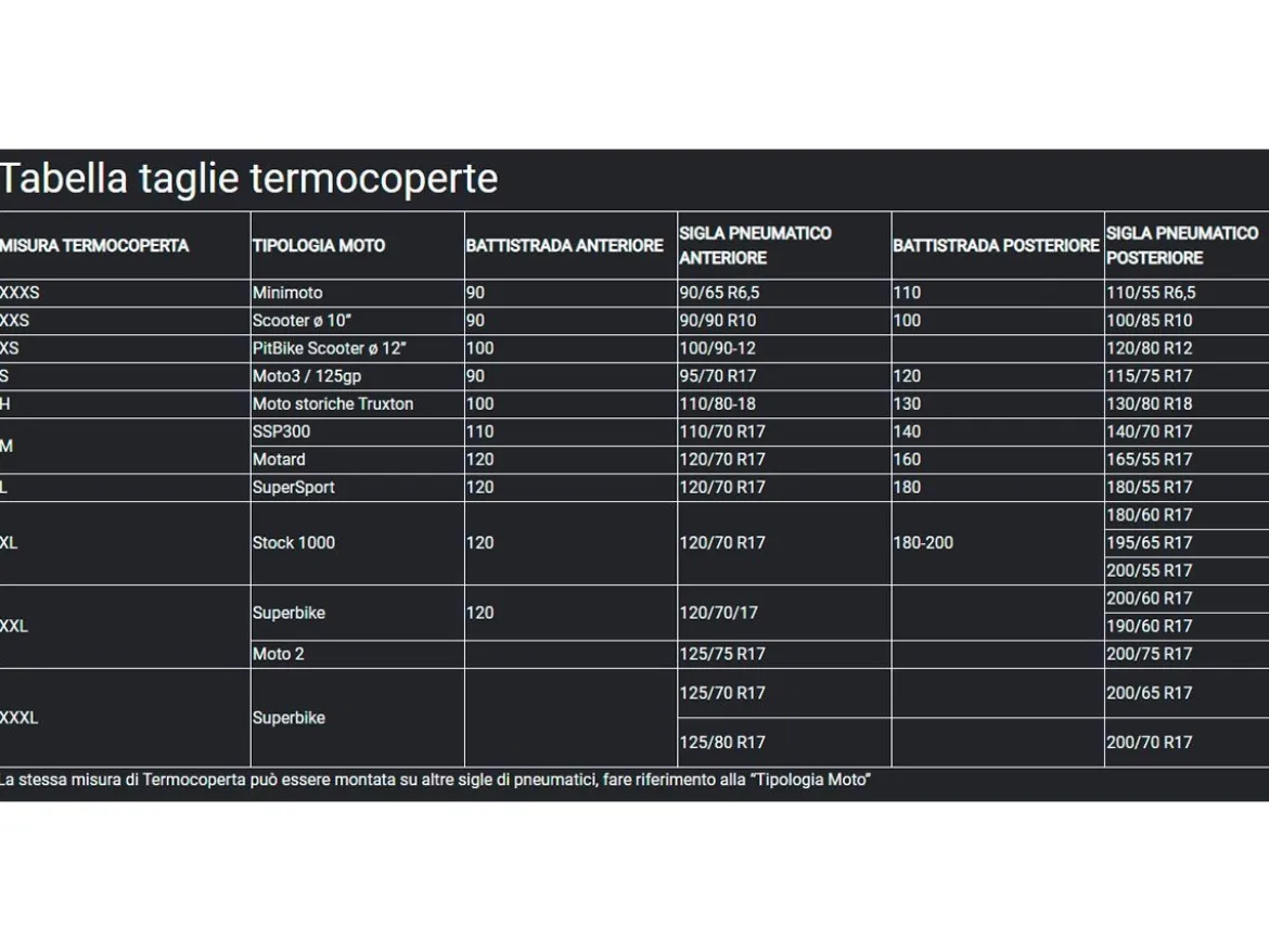COPPIA TERMOCOPERTE EVO ONE THERMAL TECHNOLOGY TAGLIA L 0-110°C