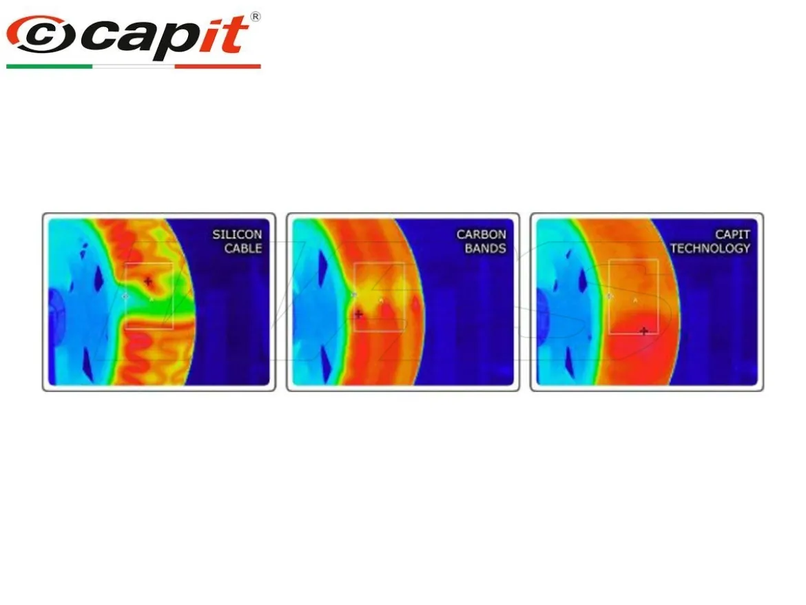 COPPIA TERMOCOPERTE MOTO CAPIT PROFESSIONALI FULL ZONE VISION PRO