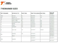 COPPIA TERMOCOPERTE PERFORMANCE THERMAL TECHNOLOGY SCOOTER10 TAGLIA XXS