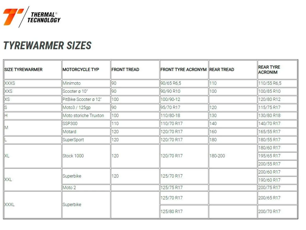 COPPIA TERMOCOPERTE PERFORMANCE THERMAL TECHNOLOGY SUPERSPORT TAGLIA L