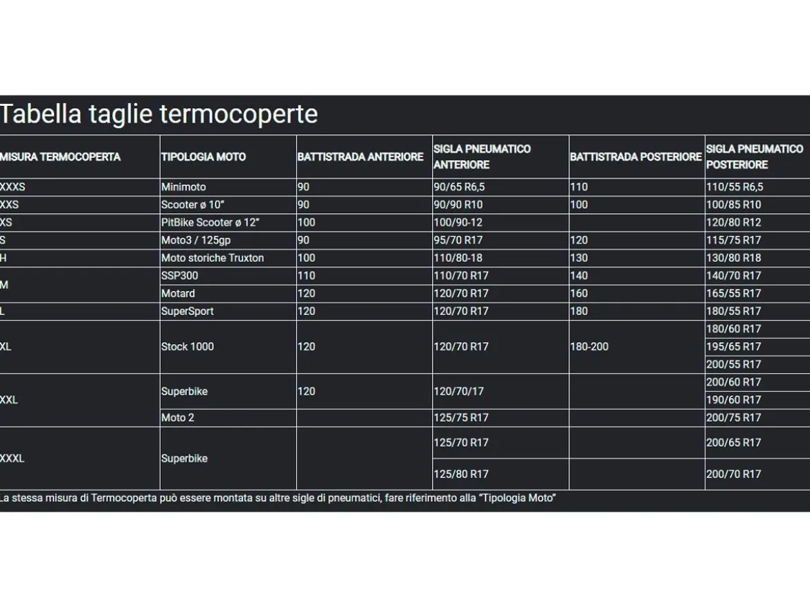 COPPIA TERMOCOPERTE RACE THERMAL TECHNOLOGY STOCK 1000 TAGLIA XL