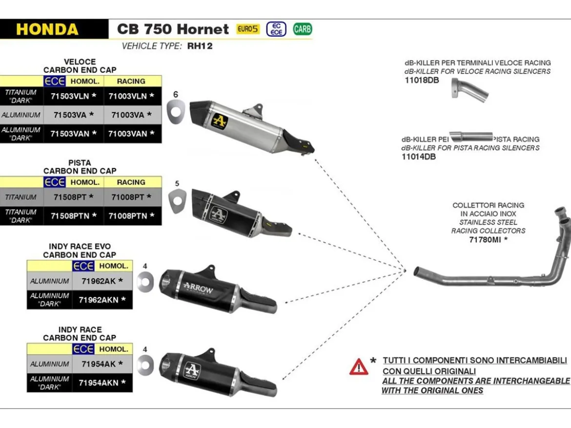 DB KILLER ARROW PER TERMINALE PISTA DIAMETRO 35 HONDA CB 750 HORNET 2023-2024