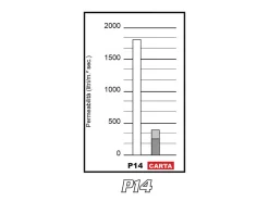 FILTRO ARIA A SECCO P14 SPRINT FILTER PIAGGIO MEDLEY 125 / 150 / 200 2020-2025