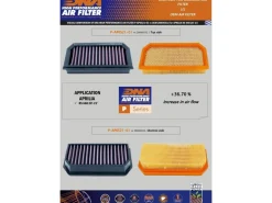 FILTRO ARIA COTONE DNA APRILIA RS 660 2020-2025