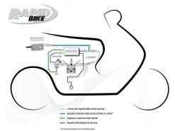 KIT CENTRALINA RAPID BIKE EASY 2 + CABLAGGIO KTM ADVENTURE 390 2020-2023