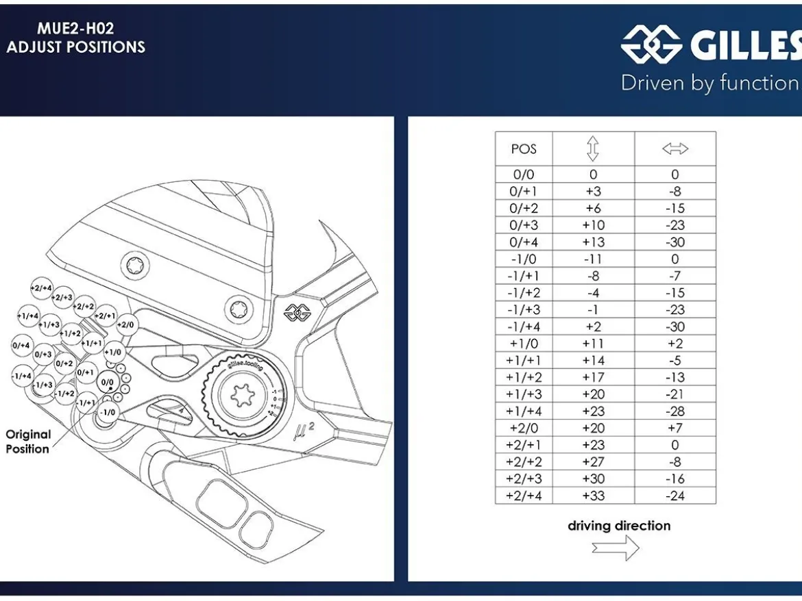 PEDANE ARRETRATE ALLUMINIO GILLES TOOLING HONDA CBR 1000 RR-R / SP 2020-2024