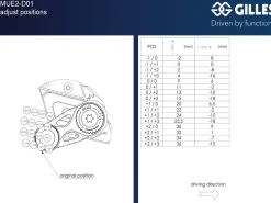 PEDANE ARRETRATE ALLUMINIO NERE GILLES TOOLING DUCATI PANIGALE V4 / S / R 2018-2022