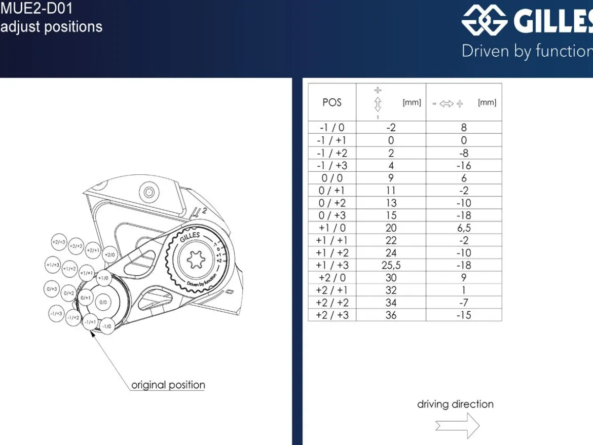 PEDANE ARRETRATE ALLUMINIO NERE GILLES TOOLING DUCATI PANIGALE V4 / S / R 2018-2022