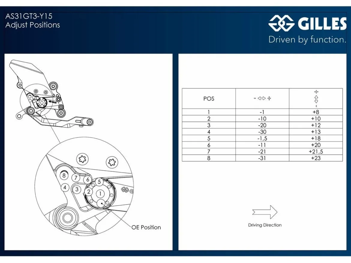 PEDANE REGOLABILI NERE GILLES TOOLING YAMAHA MT-09 2021-2023
