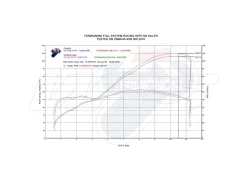 SCARICO COMPLETO TERMIGNONI CARBONIO NERO YAMAHA MT-09 2014-2020