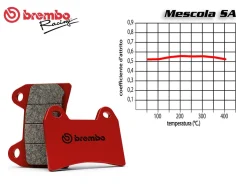 SET PASTIGLIE FRENO ANTERIORE BREMBO SUZUKI GSX-R 750 2006-2010