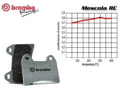 SET PASTIGLIE FRENO ANTERIORE BREMBO KAWASAKI NINJA 300 / Z 300 2012-2016