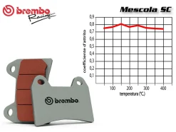 SET PASTIGLIE FRENO ANTERIORE BREMBO BMW S 1000 XR 1000 2015-2024