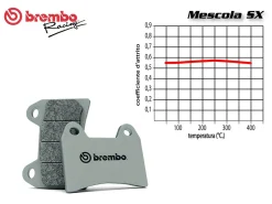 SET PASTIGLIE FRENO POSTERIORE BREMBO MOTO GUZZI V85 TT / ABS 2019-2025