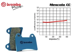 SET PASTIGLIE FRENO POSTERIORE BREMBO DUCATI MULTISTRADA V2 / S 2022-2024
