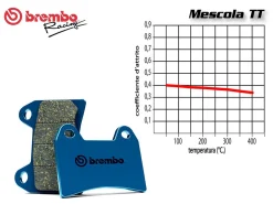 SET PASTIGLIE FRENO POSTERIORE BREMBO TRIUMPH TIGER 900 / GT / RALLY / PRO 2020-2024